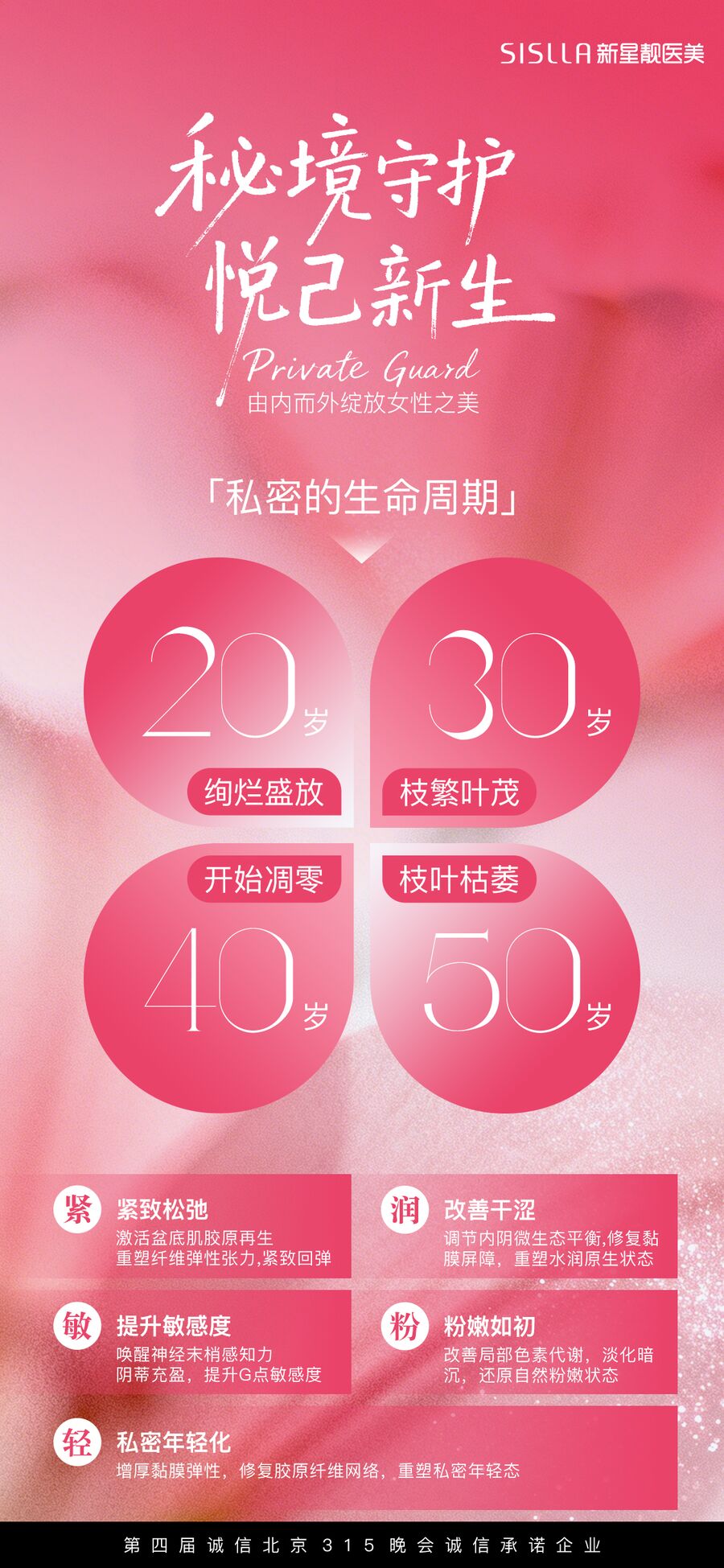 形体与私密视觉 22