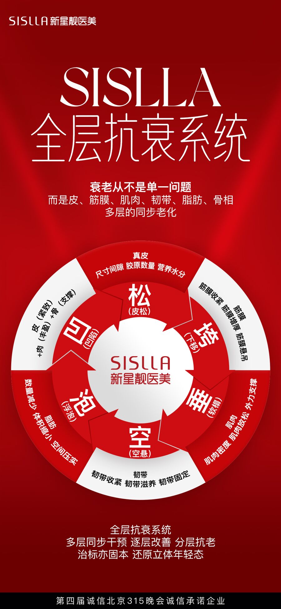 皮肤管理视觉 11